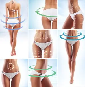 رسم توضيحي لنحت الجسم لجراحة التجميل في Nu Cosmetic Clinic