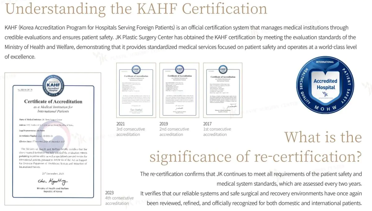 Certificados de acreditación KAHP y distintivo de JK Plastic Surgery Center, Seúl, Corea del Sur