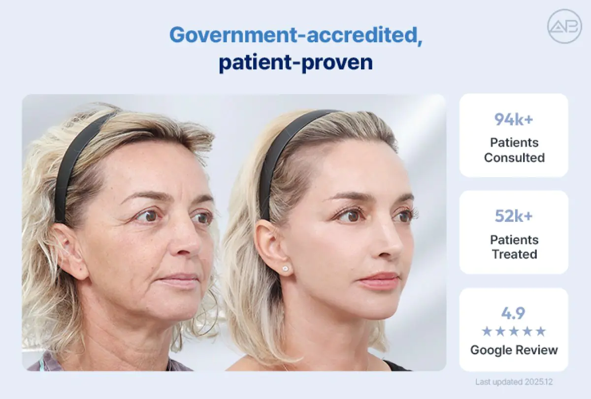 Facial plastic surgery before and after results at AB Plastic Surgery clinic