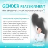Scrotal skin graft vaginoplasty result at Wansiri Hospital – gender reassignment surgery outcome