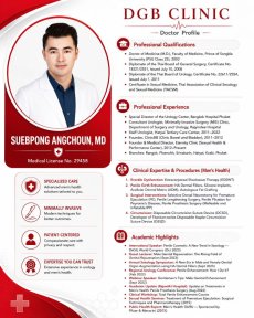Penile implant surgery results at DGB Clinic – improved male health and function outcome