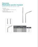 Elastyczny implant prącia Genesis na zaburzenia erekcji w Menness Wellness Clinic